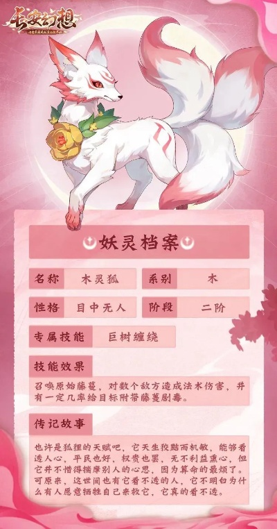 天狐幻戏六尾攻略:深度解析,高效提升战力秘籍 天狐幻戏六尾攻略:深度解析,高效提升战力秘籍