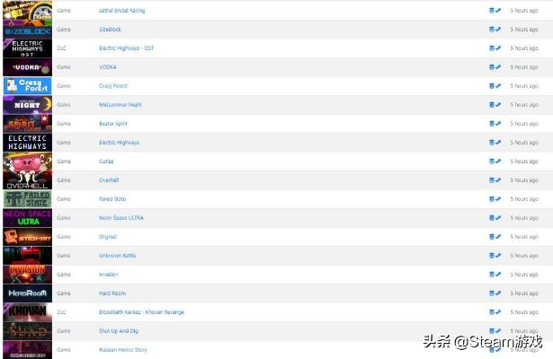 Steam移植佳作盘点：热门下载排行前十必玩推荐