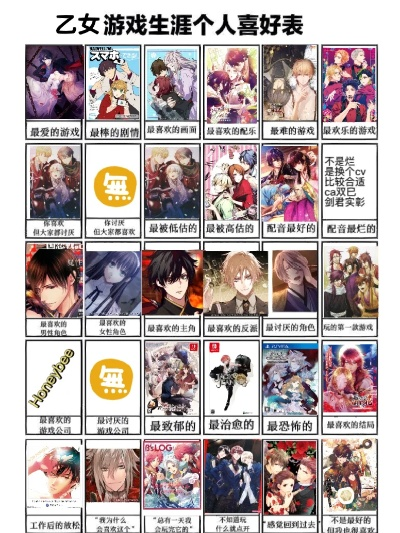 乙女游戏精选推荐：盘点热门好玩的乙女游戏排行攻略
