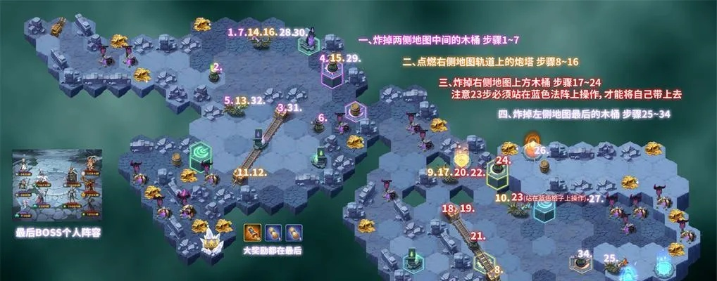 低配轻松通关！剑与远征18章攻略秘籍大公开