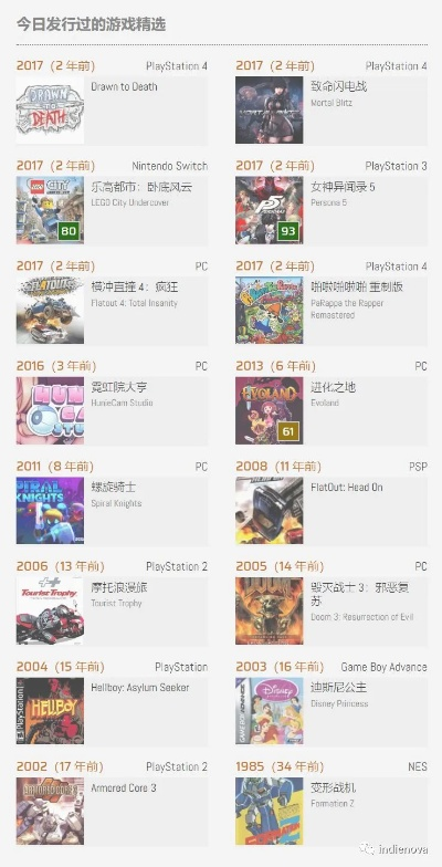 十大经典移植游戏盘点：耐玩度揭秘新高度