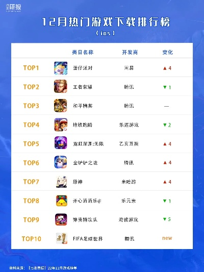 最新策略游戏盘点：揭秘热门排行，畅玩策略新巅峰