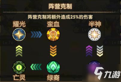 剑与远征：新手攻略秘籍，快速通关新视角