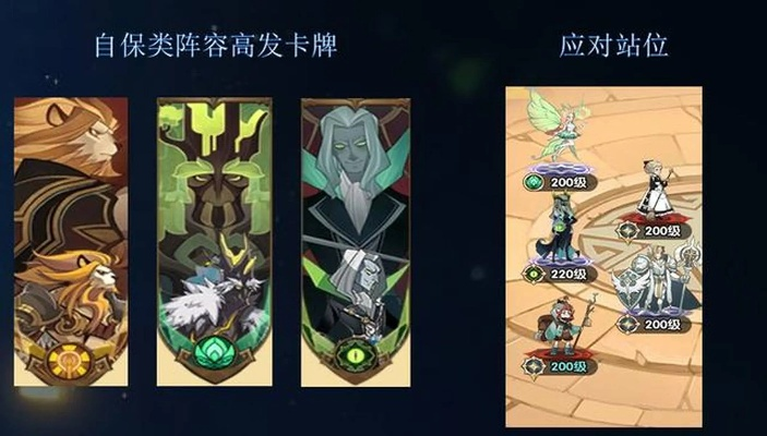 剑与远征新手必看！首日攻略，快速升级新秘籍