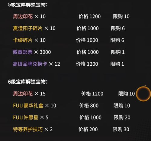 零氪王冠攻略：解锁高能手办团最强秘籍，轻松登顶巅峰！