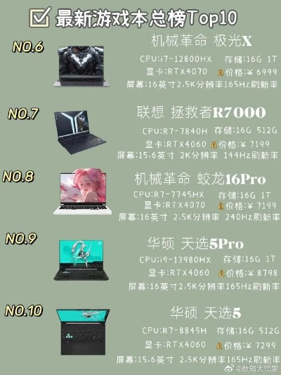 硬件游戏排行揭秘：热门硬件游戏精选推荐