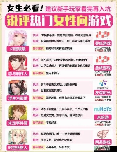 休闲游戏盘点:揭秘十大耐玩排行榜,精选好玩游戏推荐 休闲游戏盘点:揭秘十大耐玩排行榜,精选好玩游戏推荐