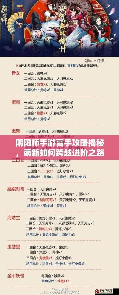 阴阳师萌新必看！快速入坑攻略，解锁全新游戏体验