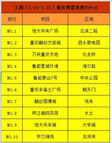 热门排行揭晓：人气爆棚文字小说游戏TOP10盘点