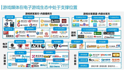 像素游戏盘点：热门排行揭示最新潮流趋势