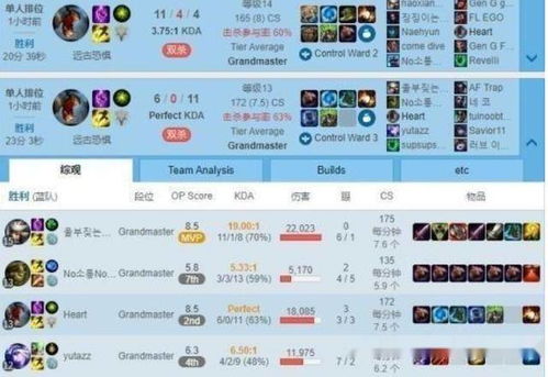 热门点击排行揭秘：人气游戏新风向