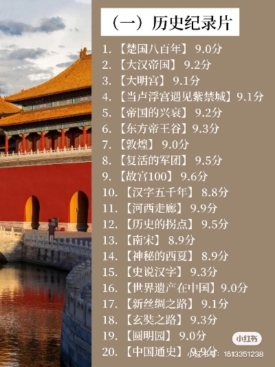 历史魅力大盘点：精选十大好玩历史游戏推荐