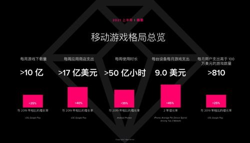 2024年控制器游戏排行，揭秘热门新选择！