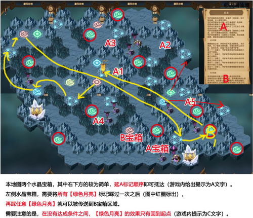 剑与远征赤壁攻略：深度解析，高效通关秘籍大公开