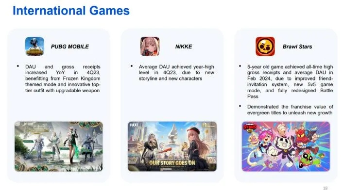 2024年热门TCG盘点：深度解析哪些卡牌游戏更胜一筹