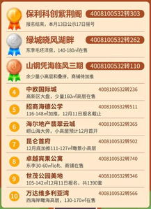 2024年度热门医院游戏盘点：揭秘人气巅峰之作