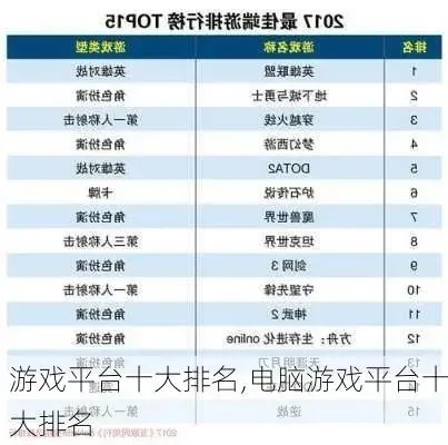 恶搞游戏盘点：揭秘十大必玩搞笑游戏排行精选
