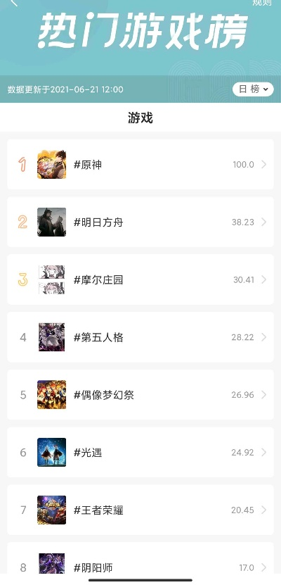 最新哥德游戏盘点：揭秘热门排行，畅玩精选佳作