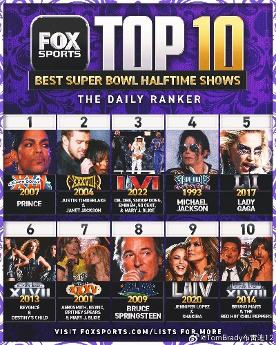 十大耐玩体育游戏盘点:揭秘经典竞技魅力 十大耐玩体育游戏盘点:揭秘经典竞技魅力