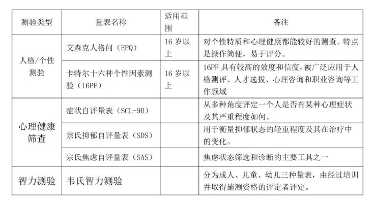 2024心理游戏排行揭秘：探索心灵深处的独特体验