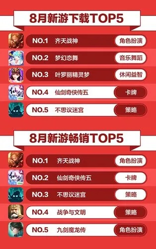 2024年度热门轻游戏盘点：揭秘最佳轻游排行新风向