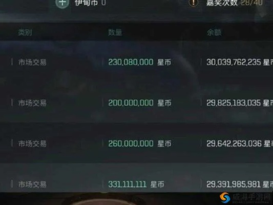 轻松致富攻略：第二银河佛系玩家财富增长秘籍