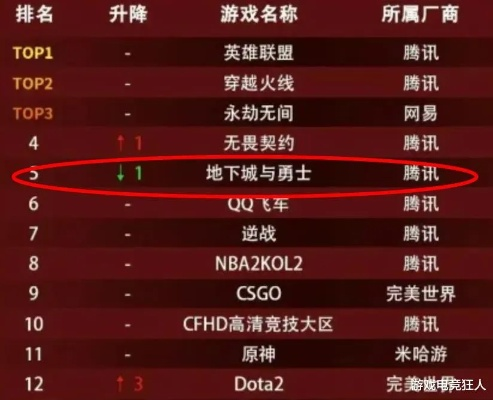 地底探险新巅峰，盘点十大热门地下游戏排行