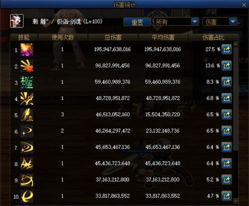 神近耀攻略：深度解析，掌握凹凸世界最强战力秘籍