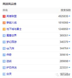 热门下载排行揭秘：爆款调查游戏盘点