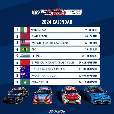 2024年度热门高尔夫精选：体验极致趣味新篇章