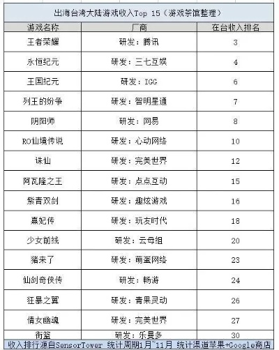 热门海战游戏盘点：揭秘全新海战魅力排行