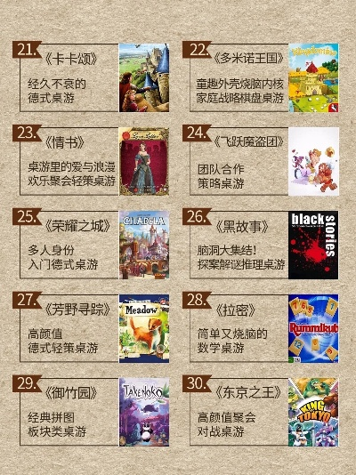 十大必玩桌游盘点：揭秘经典棋艺新境界