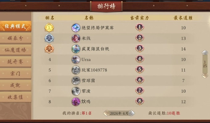 五行秘术，方寸妖仙尊卡组揭秘，全新策略体验来袭