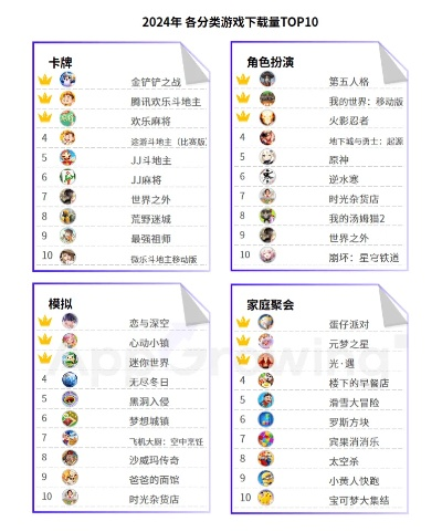 2024年度热门社交推理游戏盘点，揭秘趣味排行新亮点