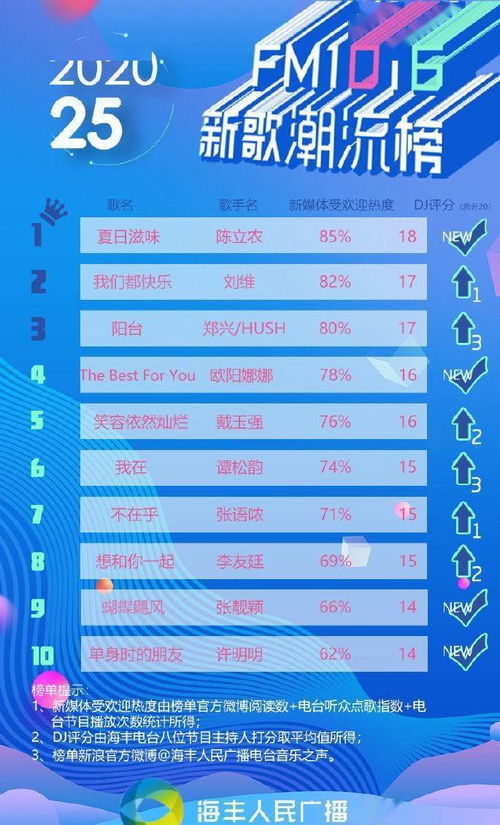 十大精选马拉松游戏，揭秘收藏必备榜单