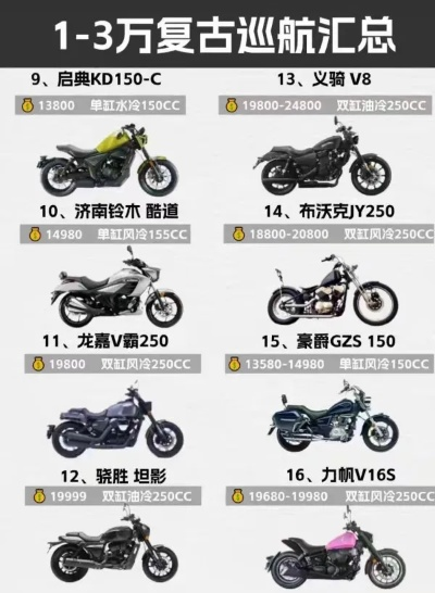 十大精选必玩越野摩托，体验极致速度激情