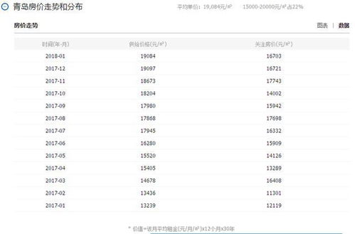 2024年度情感游戏盘点：揭秘十大热门排行新风向