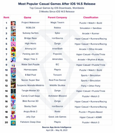 盘点热门2.5D游戏，揭秘最新排行榜前十佳作