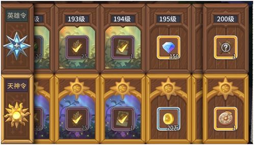 冰原新手速通秘籍：掌握守卫者高效攻略新技巧