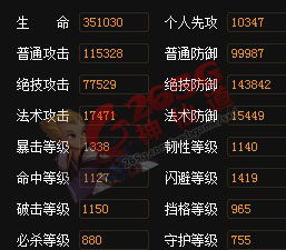 破解泞之翼2：迷失循环终极秘籍，解锁全新结局攻略