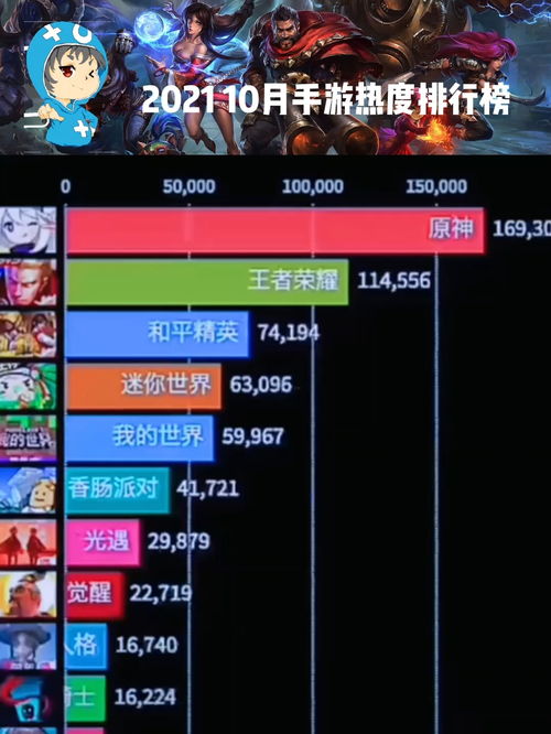 最新游戏排行揭秘：下载热度榜单揭晓