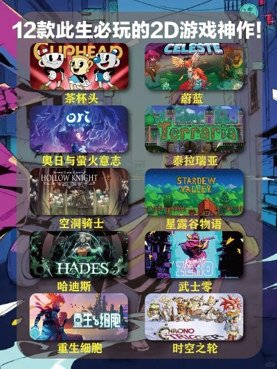 热门二维游戏盘点：下载量飙升的佳作推荐