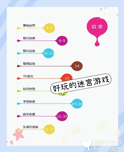 十大精选益智游戏，揭秘必玩排行攻略