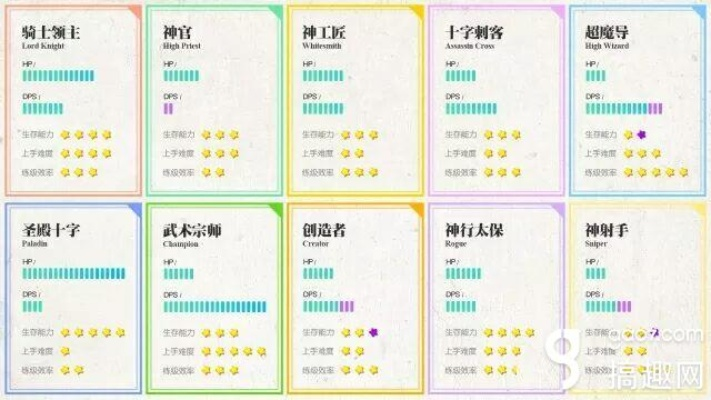 十大耐玩职业导向游戏盘点，揭秘热门游戏新价值