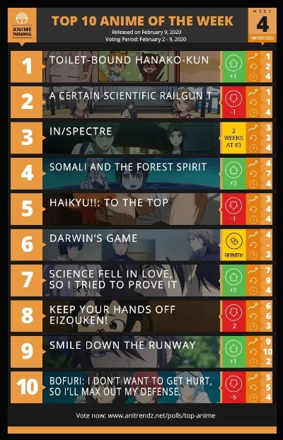 盘点必玩GalGame：解锁十大热门游戏，趣味无限新体验