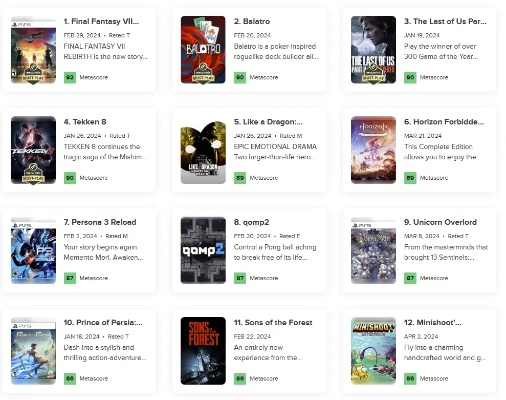 探索MMORPG魅力：揭秘十大热门必玩游戏精选