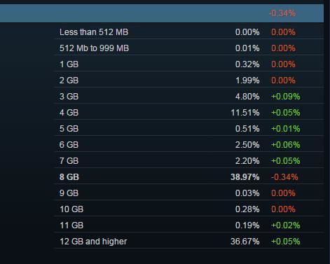 2024年度热门试验性游戏盘点，揭秘人气新锐榜单