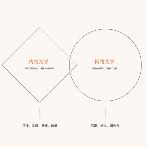 十大经典视觉小说盘点：探寻最佳沉浸体验