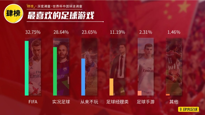 足球游戏排行揭秘：热门足球竞技盛宴盘点