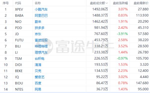 一亿小目标攻略：深度解析2钱庄全新玩法与收益秘诀